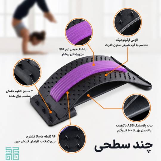تراپی ستون فقرات